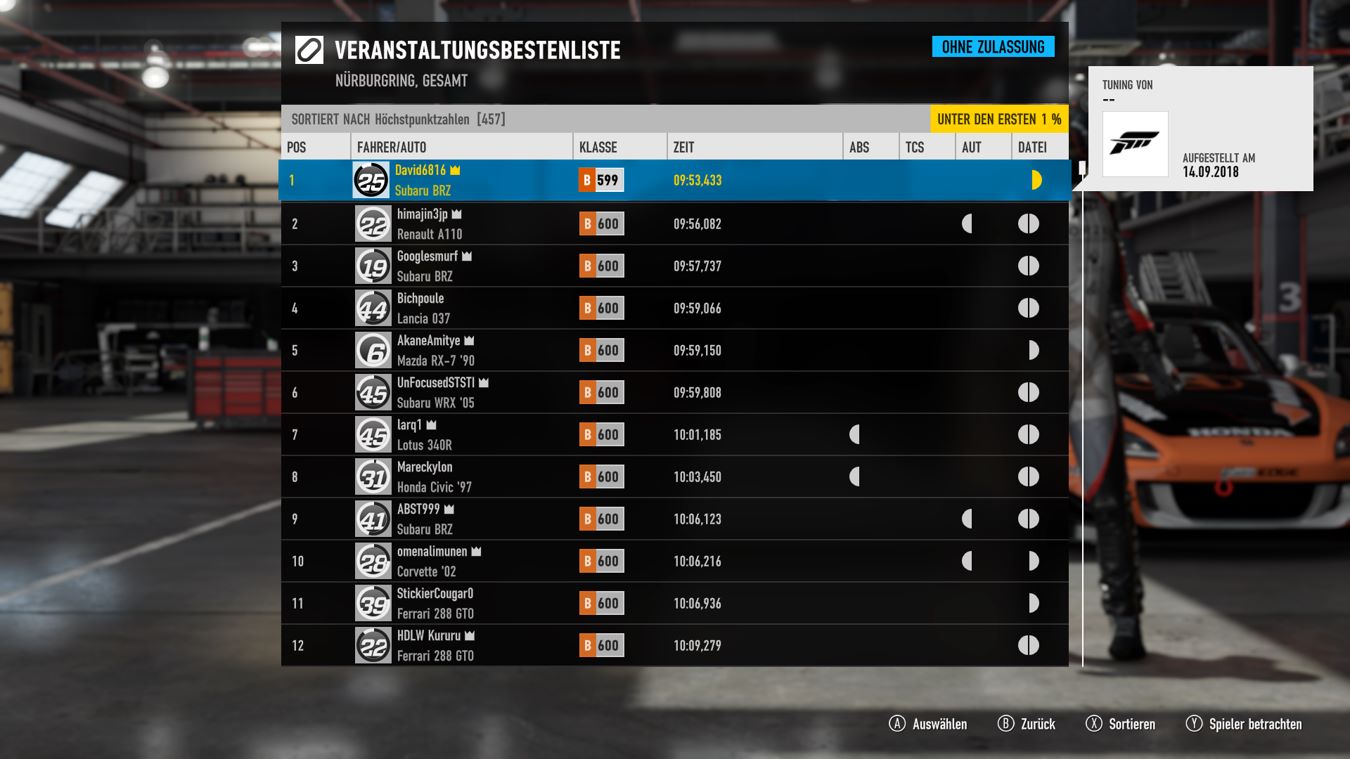 Hall of Fame QuickTune Professional Tuning Calculator for Forza